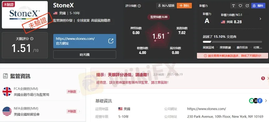 外匯天眼_投資_反詐騙_經紀商_券商_查詢_曝光黑平台.jpg