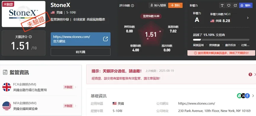 外匯天眼_投資_反詐騙_經紀商_券商_查詢_曝光黑平台.jpg