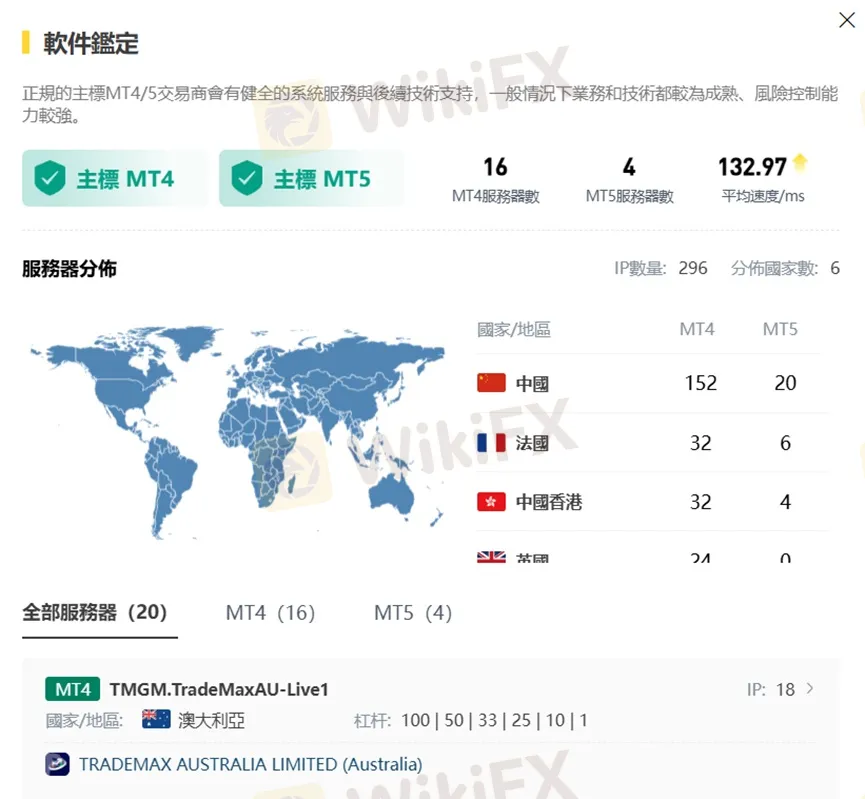 外匯天眼_投資_反詐騙_經紀商_券商_查詢_曝光黑平台.jpg