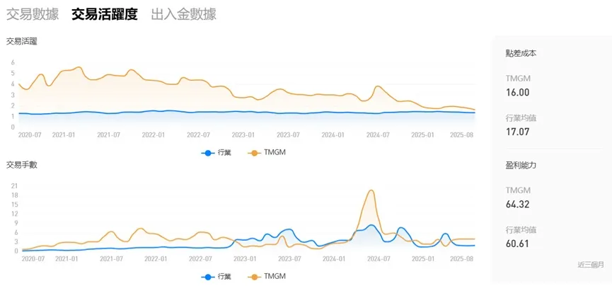 外匯天眼_投資_反詐騙_經紀商_券商_查詢_曝光黑平台.jpg 外匯天眼_投資_反詐騙_經紀商_券商_查詢_曝光黑平台.jpg