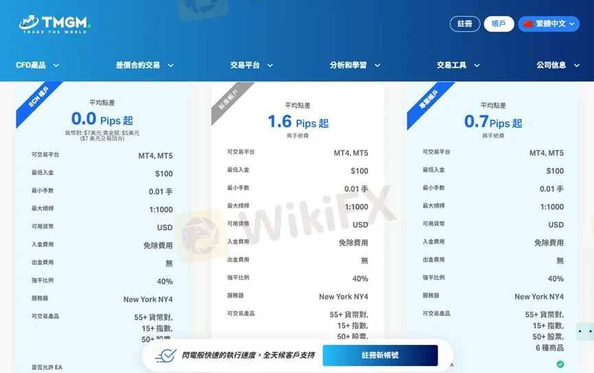 外匯天眼_投資_反詐騙_經紀商_券商_查詢_曝光黑平台.jpg