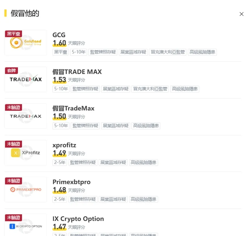 外匯天眼_投資_反詐騙_經紀商_券商_查詢_曝光黑平台.jpg 外匯天眼_投資_反詐騙_經紀商_券商_查詢_曝光黑平台.jpg
