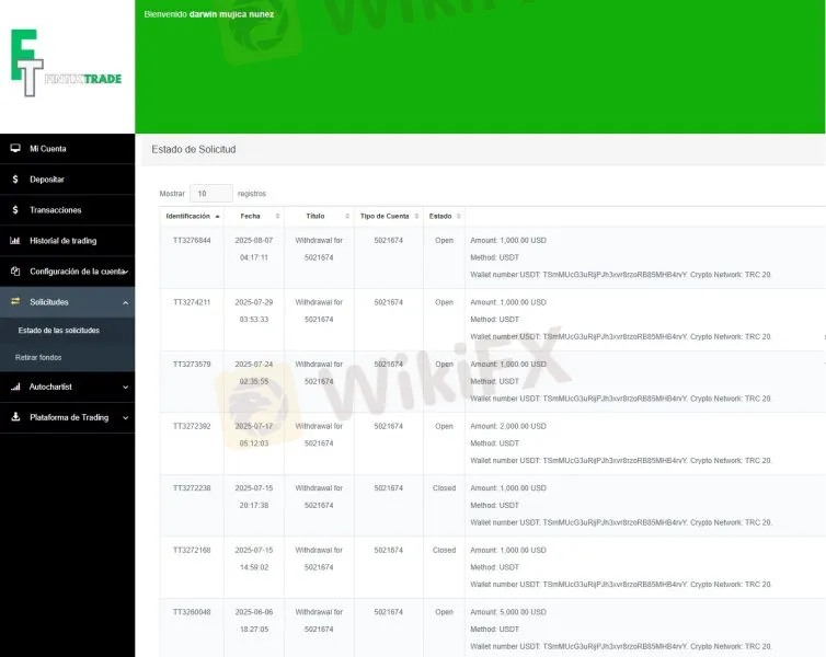 Finix Trade es confiable