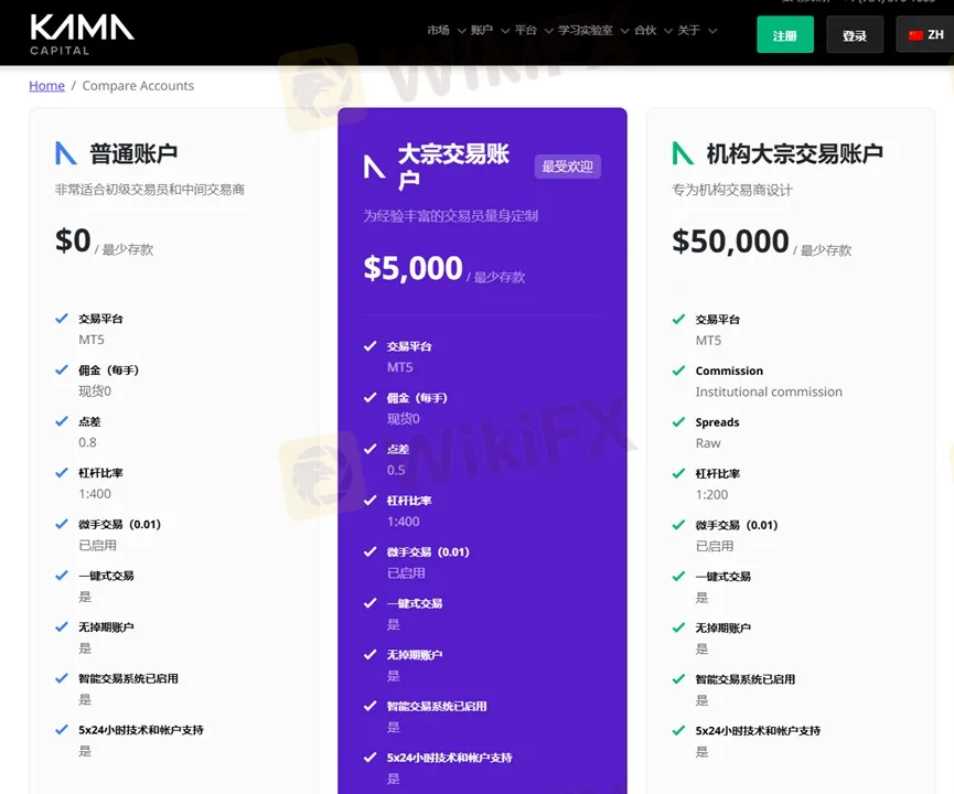外匯天眼_投資_反詐騙_經紀商_券商_查詢_曝光黑平台.jpg
