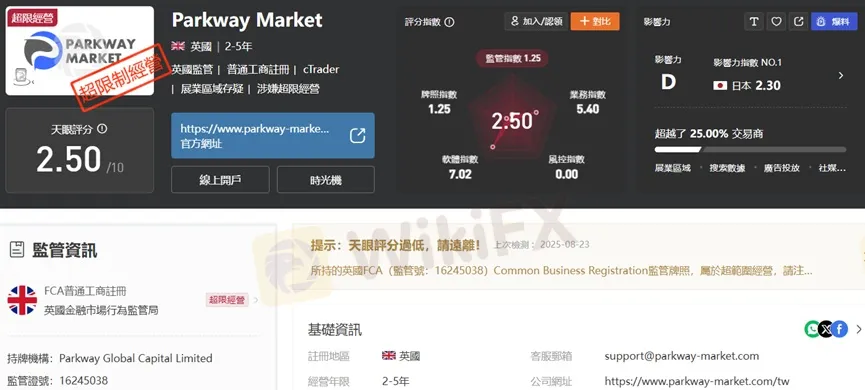 外匯天眼_投資_反詐騙_經紀商_券商_查詢_曝光黑平台.jpg
