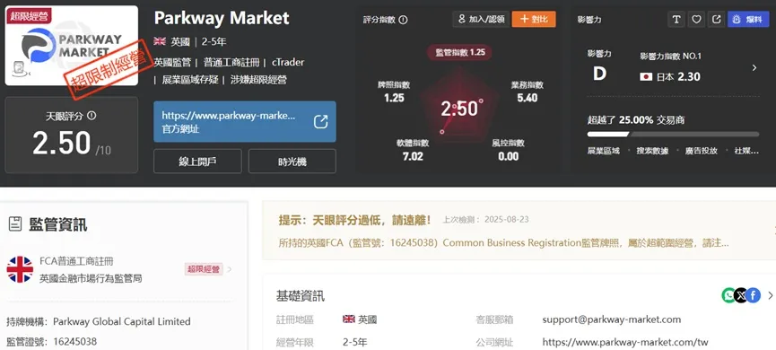 外匯天眼_投資_反詐騙_經紀商_券商_查詢_曝光黑平台.jpg 外匯天眼_投資_反詐騙_經紀商_券商_查詢_曝光黑平台.jpg