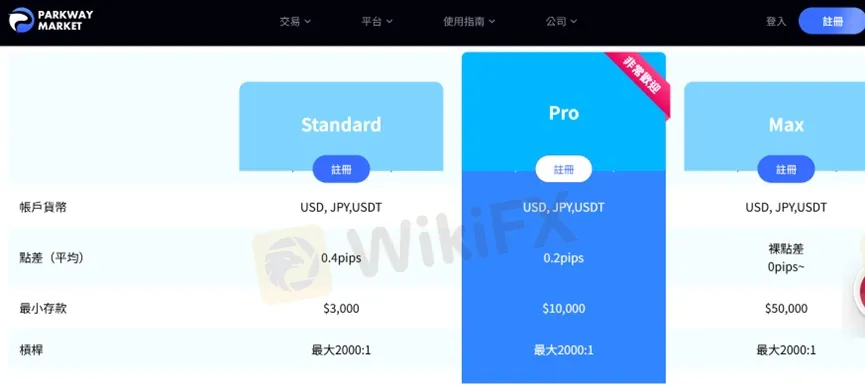 外匯天眼_投資_反詐騙_經紀商_券商_查詢_曝光黑平台.jpg