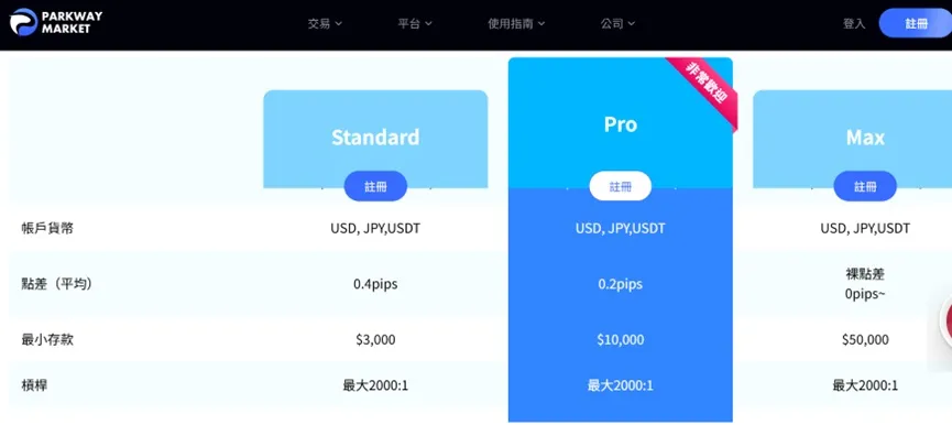 外匯天眼_投資_反詐騙_經紀商_券商_查詢_曝光黑平台.jpg 外匯天眼_投資_反詐騙_經紀商_券商_查詢_曝光黑平台.jpg