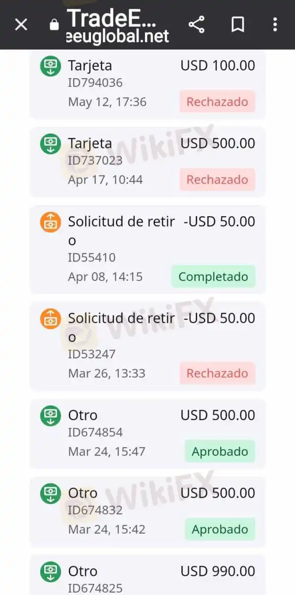 TradeEU Global fraude