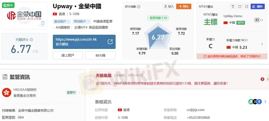 外匯天眼_投資_反詐騙_經紀商_券商_查詢_曝光黑平台.jpg