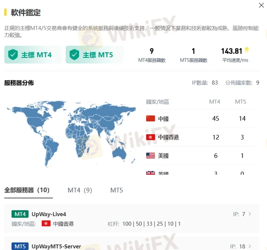 外匯天眼_投資_反詐騙_經紀商_券商_查詢_曝光黑平台.jpg