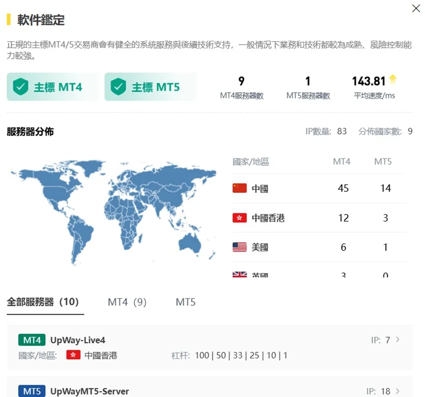 外匯天眼_投資_反詐騙_經紀商_券商_查詢_曝光黑平台.jpg 外匯天眼_投資_反詐騙_經紀商_券商_查詢_曝光黑平台.jpg