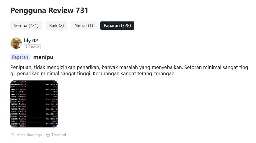 728-keluhan-pengguna-broker-forex-multibank-group-via-paparan-wikifx-2025.png
