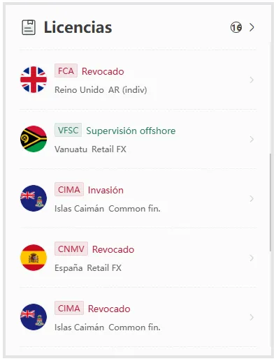multibank group regulación