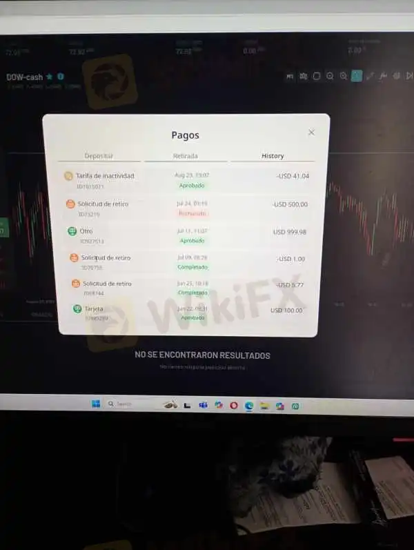 TradeEU Global estafa