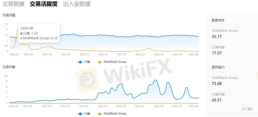 外匯天眼_投資_反詐騙_經紀商_券商_查詢_曝光黑平台.jpg