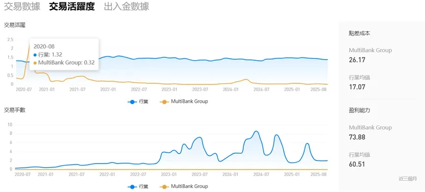 外匯天眼_投資_反詐騙_經紀商_券商_查詢_曝光黑平台.jpg 外匯天眼_投資_反詐騙_經紀商_券商_查詢_曝光黑平台.jpg
