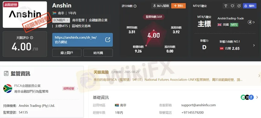 外匯天眼_投資_反詐騙_經紀商_券商_查詢_曝光黑平台.jpg