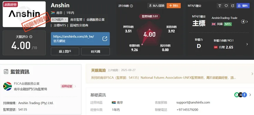 外匯天眼_投資_反詐騙_經紀商_券商_查詢_曝光黑平台.jpg