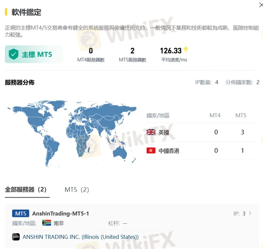 外匯天眼_投資_反詐騙_經紀商_券商_查詢_曝光黑平台.jpg