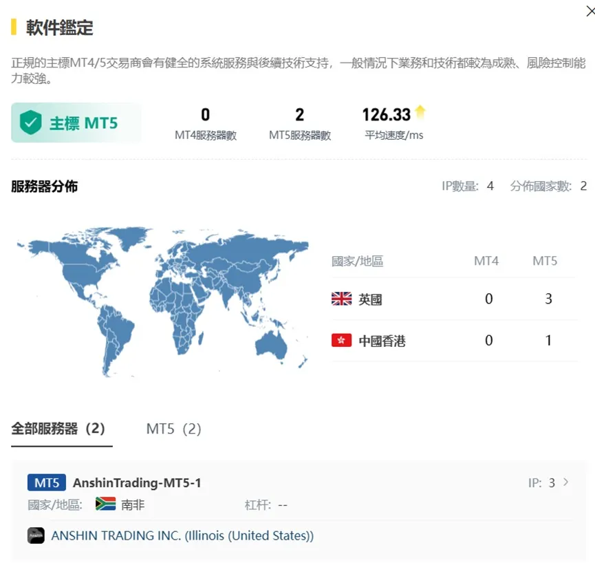 外匯天眼_投資_反詐騙_經紀商_券商_查詢_曝光黑平台.jpg