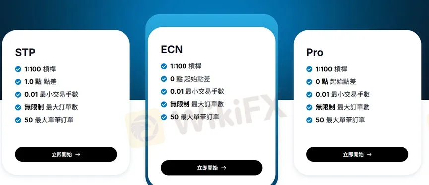 外匯天眼_投資_反詐騙_經紀商_券商_查詢_曝光黑平台.jpg