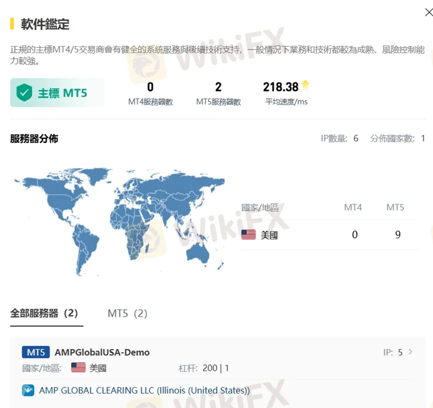 外匯天眼_投資_反詐騙_經紀商_券商_查詢_曝光黑平台.jpg