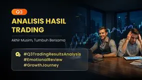 Akhir Musim, Tumbuh Bersama Kontes WikiFX ! Q3 Analisis Keberhasilan dan Kesalahan Trading 2025