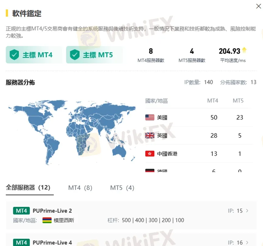 外匯天眼_投資_反詐騙_經紀商_券商_查詢_曝光黑平台.jpg