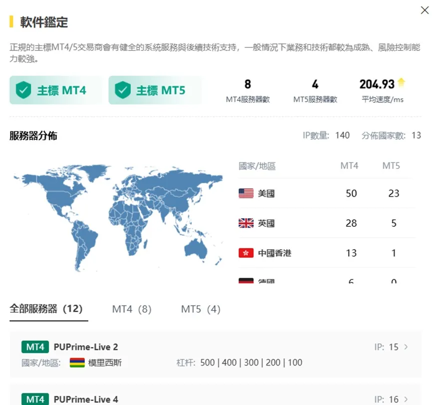 外匯天眼_投資_反詐騙_經紀商_券商_查詢_曝光黑平台.jpg 外匯天眼_投資_反詐騙_經紀商_券商_查詢_曝光黑平台.jpg