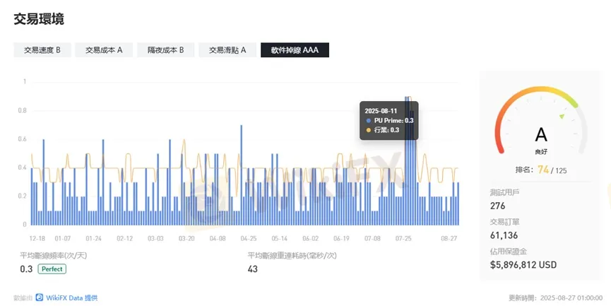 外匯天眼_投資_反詐騙_經紀商_券商_查詢_曝光黑平台.jpg