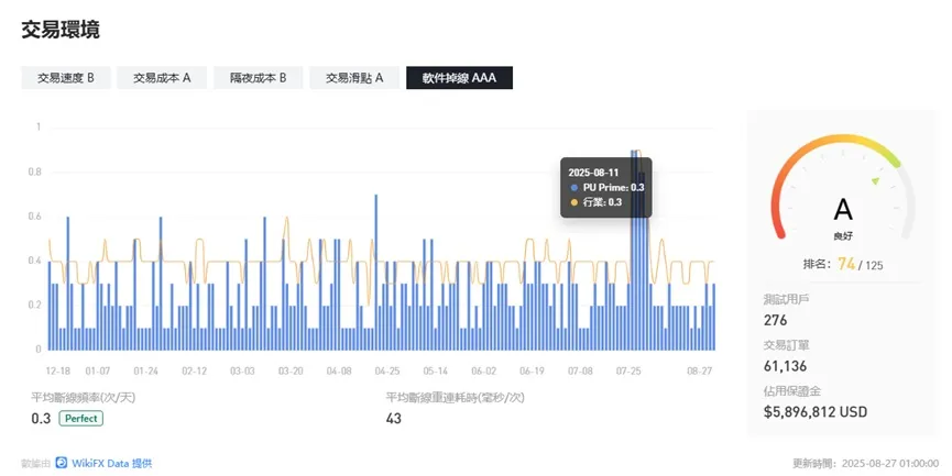 外匯天眼_投資_反詐騙_經紀商_券商_查詢_曝光黑平台.jpg 外匯天眼_投資_反詐騙_經紀商_券商_查詢_曝光黑平台.jpg