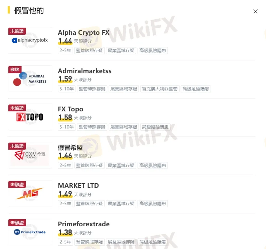 外匯天眼_投資_反詐騙_經紀商_券商_查詢_曝光黑平台.jpg