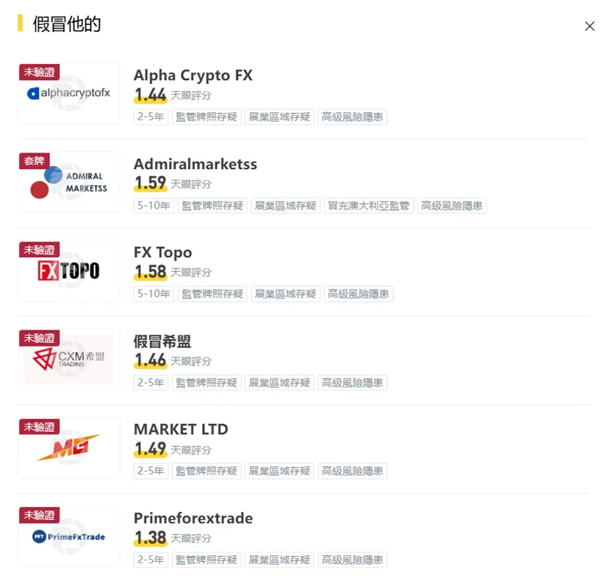 外匯天眼_投資_反詐騙_經紀商_券商_查詢_曝光黑平台.jpg 外匯天眼_投資_反詐騙_經紀商_券商_查詢_曝光黑平台.jpg