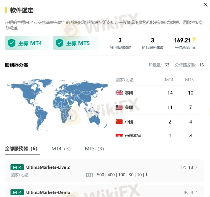 外匯天眼_投資_反詐騙_經紀商_券商_查詢_曝光黑平台.jpg