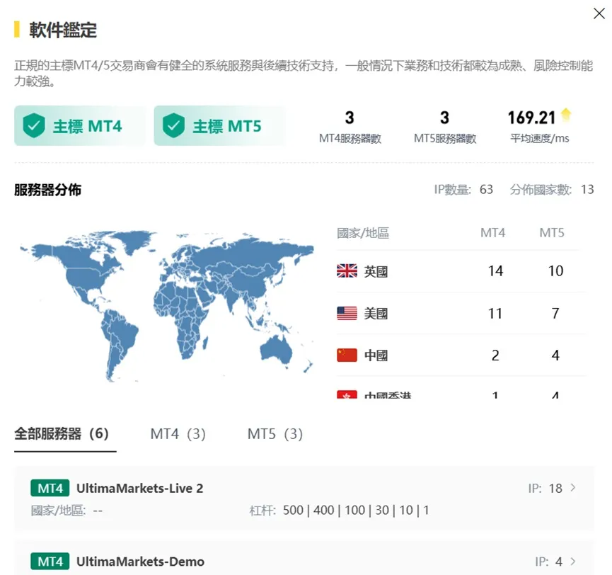 外匯天眼_投資_反詐騙_經紀商_券商_查詢_曝光黑平台.jpg 外匯天眼_投資_反詐騙_經紀商_券商_查詢_曝光黑平台.jpg