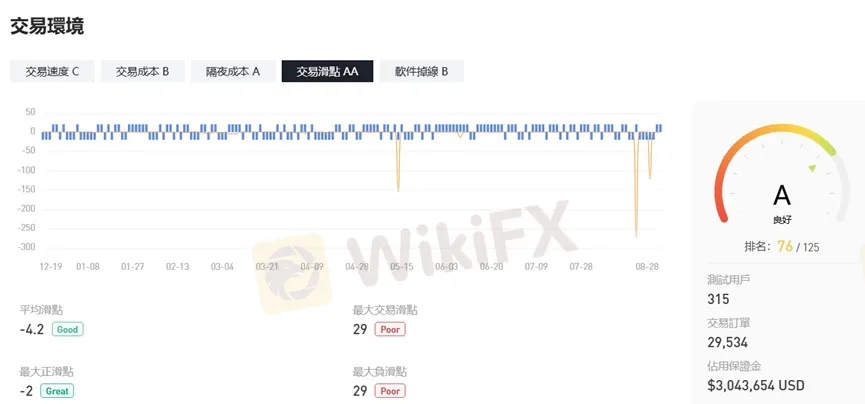 外匯天眼_投資_反詐騙_經紀商_券商_查詢_曝光黑平台.jpg