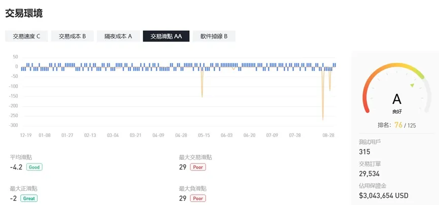 外匯天眼_投資_反詐騙_經紀商_券商_查詢_曝光黑平台.jpg 外匯天眼_投資_反詐騙_經紀商_券商_查詢_曝光黑平台.jpg