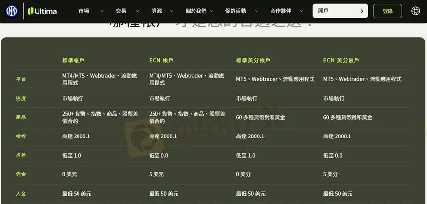外匯天眼_投資_反詐騙_經紀商_券商_查詢_曝光黑平台.jpg