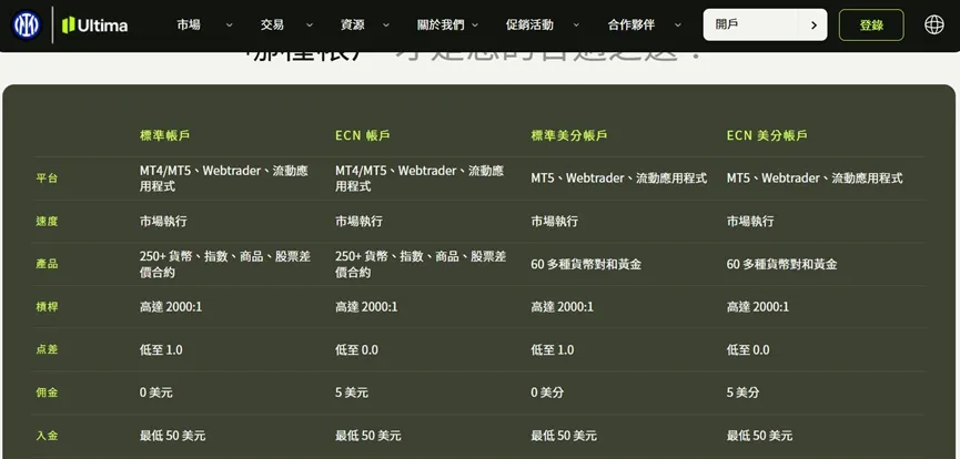 外匯天眼_投資_反詐騙_經紀商_券商_查詢_曝光黑平台.jpg 外匯天眼_投資_反詐騙_經紀商_券商_查詢_曝光黑平台.jpg