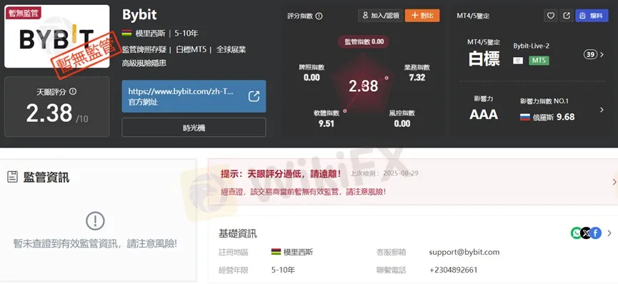 外匯天眼_投資_反詐騙_經紀商_券商_查詢_曝光黑平台.jpg