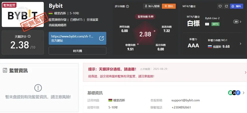 外匯天眼_投資_反詐騙_經紀商_券商_查詢_曝光黑平台.jpg 外匯天眼_投資_反詐騙_經紀商_券商_查詢_曝光黑平台.jpg