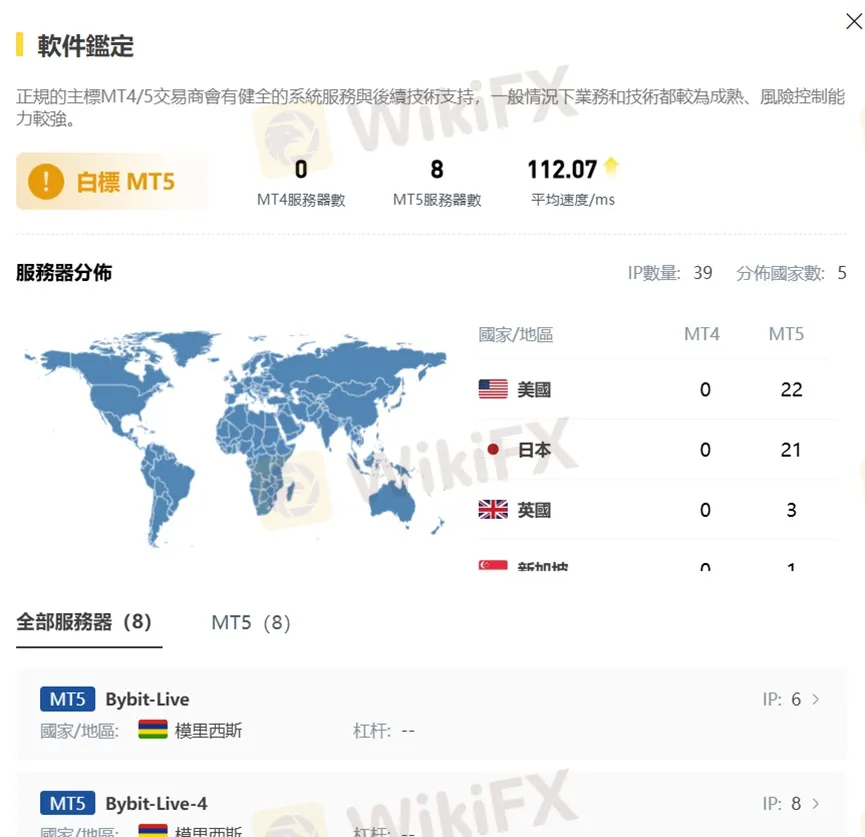 外匯天眼_投資_反詐騙_經紀商_券商_查詢_曝光黑平台.jpg