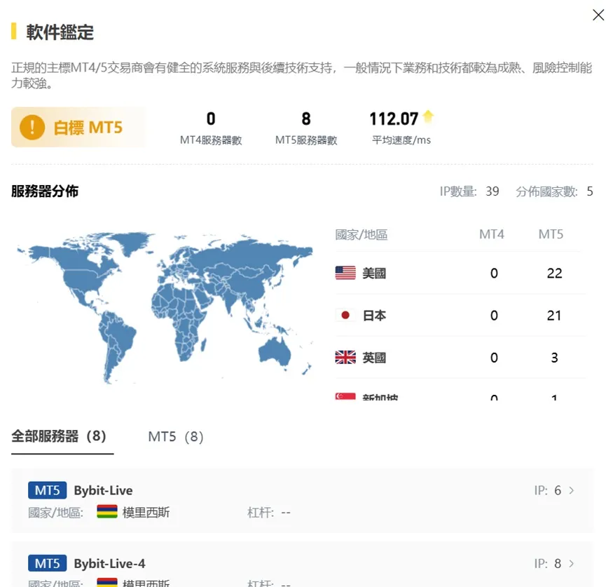 外匯天眼_投資_反詐騙_經紀商_券商_查詢_曝光黑平台.jpg 外匯天眼_投資_反詐騙_經紀商_券商_查詢_曝光黑平台.jpg