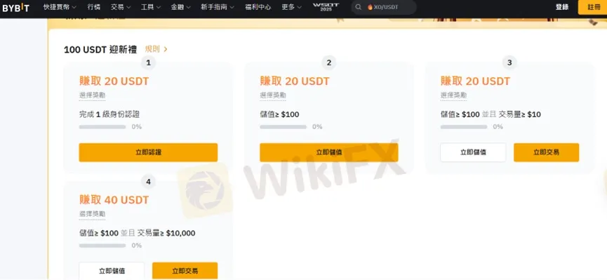 外匯天眼_投資_反詐騙_經紀商_券商_查詢_曝光黑平台.jpg
