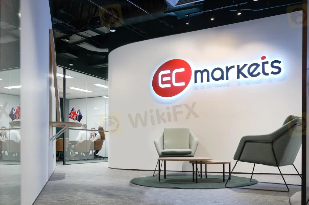 EC Markets Image.jpg