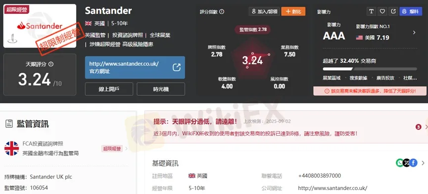 外匯天眼_投資_反詐騙_經紀商_券商_查詢_曝光黑平台.jpg