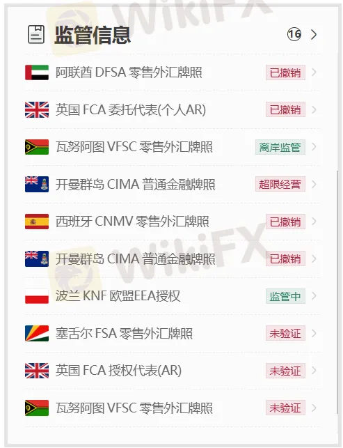 规定