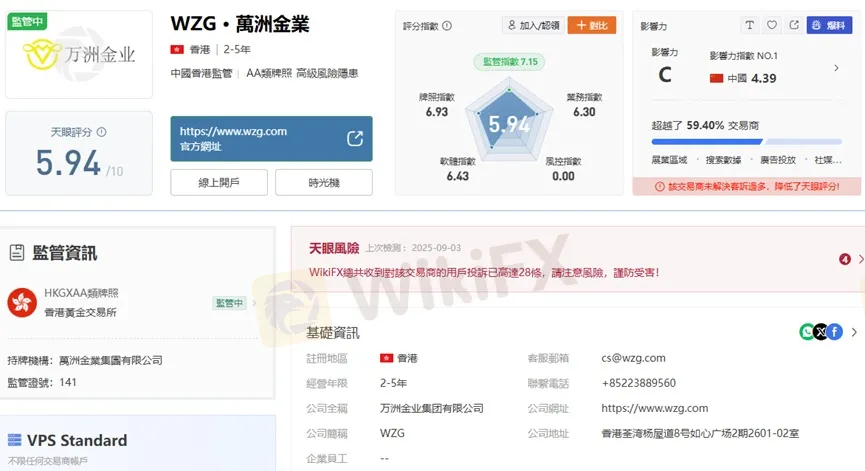 外匯天眼_投資_反詐騙_經紀商_券商_查詢_曝光黑平台.jpg