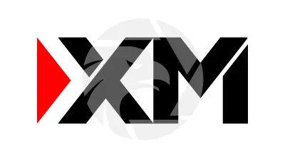 XM vs FXCM: Which Forex Broker is Right for You?